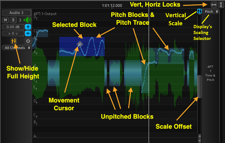 APT V2 Edit Full Height Feature Window